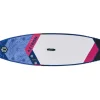SUP lautasetti Terra>Aztron Online