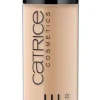 Peitevoide Liquid camouflage 015>Catrice Online