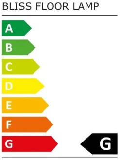 Design by Grönlund lattiavalaisin Bliss matta vihreä><noscript><img width=
