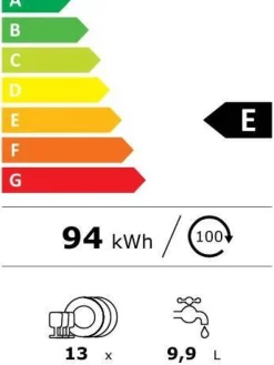 astianpesukone 60 cm ESA47220UW><noscript><img width=