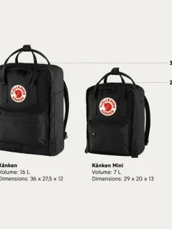 Fjällräven reppu Kånken Mini><noscript><img width=