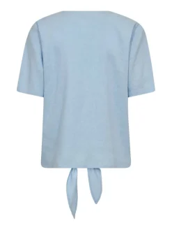 pusero FqLava-blouse><noscript><img width=