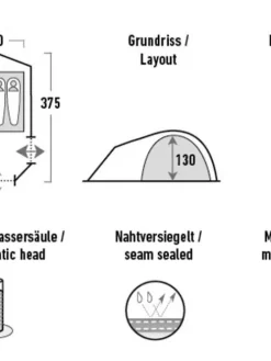 teltta Kira 4.1><noscript><img width=