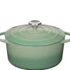 Ku00fcchenprofi Paistoastiat|Küchenprofi pata pyöreä 24 cm jade