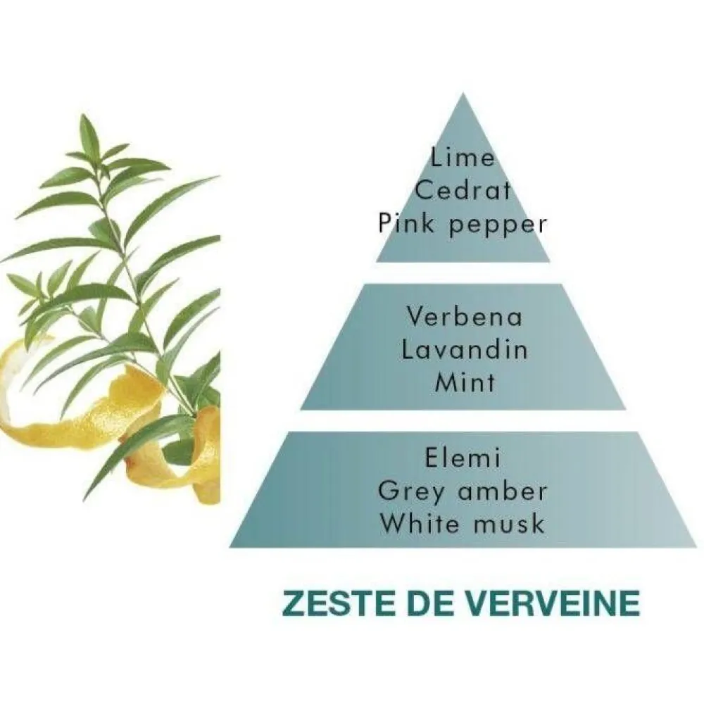huonetuoksu Zest of Verbena 100 ml>Maison Berger