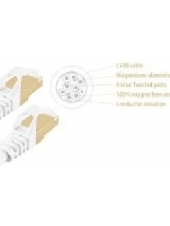 Wave Muut Sähkö- Ja Turvatuotteet|S/FTP CAT7 10 gigabit ethernet LSZH kaapeli 10 m valkoinen
